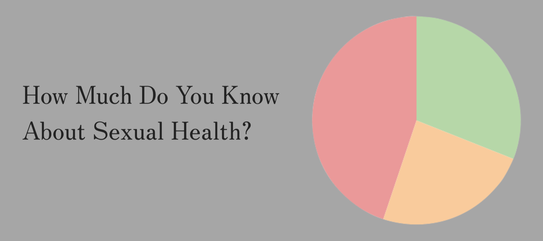 How much do you know about sexual health
