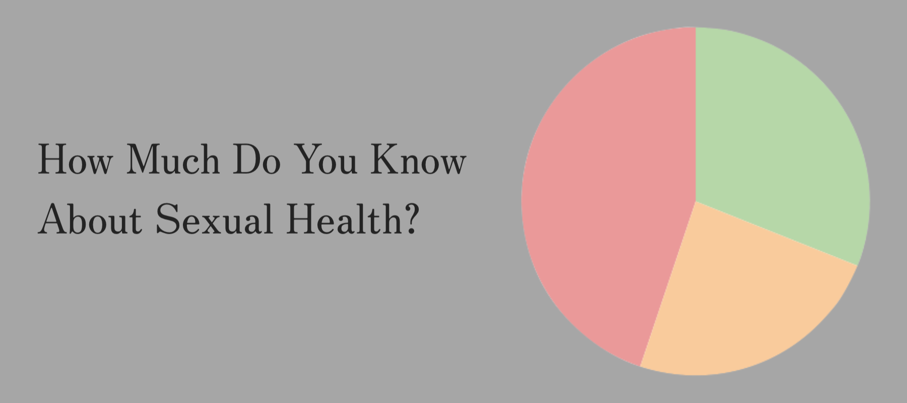 How Much Do You Know About Sexual Health?